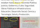 Poggi ridìculo.Terminò con 13 Ministerios y se preocupa porque el Gobierno actual tiene 9.Un gran versero 
