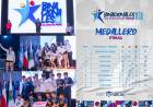 BINACIONALES 2022: San Luis 3° en el medallero final