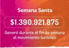 El turismo inyectó $1.390.921.875 a la economía provincial