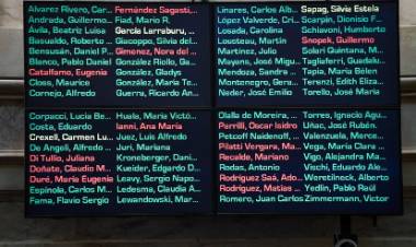 Cómo voto cada Senador el acuerdo con el FMI