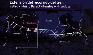 BEAZLEY: llega el tren de pasajeros
