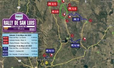 RALLY ARGENTINO: el recorrido del Rally de San Luis