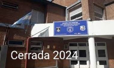Inentendible: Cierran la Escuela de Policía en 2024.La seguridad deja de ser prioridad.El porqué, explicado por un Comisario.