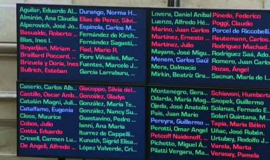 Poggi votó en contra de la Ley de Extinción de Dominio como Senador (en rojo).Hoy pregonan moral , como si nadie tuviera memoria.Por José Martínez 