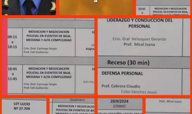 Los acomodos en la Planta Mayor. Dan clases y no se dedican a trabajar de Policía. Son angurrientos por eso pasa lo que pasa 
