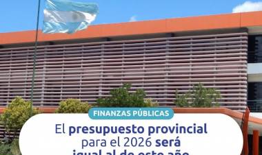 El Gobierno dice que él Presupuesto 2026, será igual al de 2015..Ajuste , cero progreso y  manejo de sobre recursos sin control 