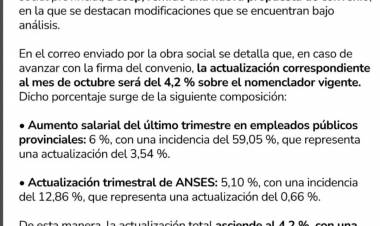 Nigra se olvidó de avisarle a Masci que le habían enviado un convenio al Círculo Médico y explotó la interna .Muy burdo.Sigue la censura en él Grupo de WhatsApp en Prensa Gubernamental.Hablan y se contestan solos.
