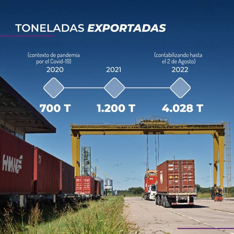 PLAN PLURIANUAL DE ALFALFA, UN CÍRCULO VIRTUOSO