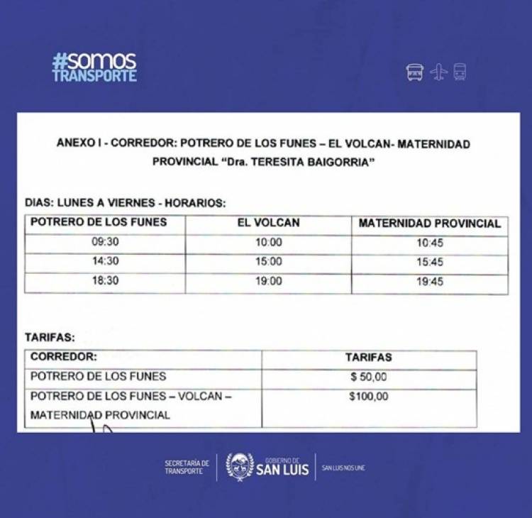 Nuevo corredor interurbano Potrero – J.Koslay – El Volcán
