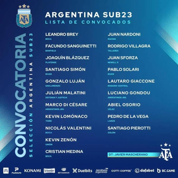 SELECCIÓN ARGENTINA: Solari convocado a la Sub23