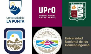 Educaciòn gratuita Universitaria,Tècnica y de Oficios.Modelo San Luis.ULP,UPRO,UNSL,UNVIME,ULC