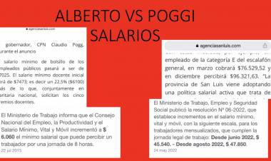 Alberto Vs Poggi en salarios . Diferencias entre miserias macristas y realidades 