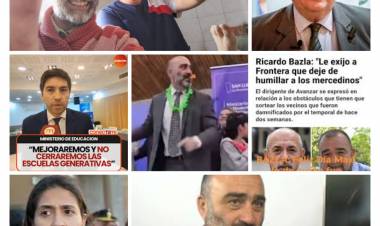 Luis Giraudo, él Ministro con mejor imagen del Gabinete de Poggi . Los peores, Bazla y  Bertolini .Dario Oviedo entró en la consideración sin ser Ministro 