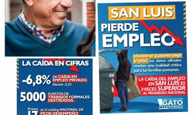 Gato Fernández:San Luis perdió él triple de empleo . 5000 menos. Poggi cree que con las Tubi los recupera . Desastrosa situación 