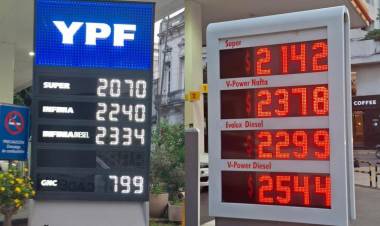 Volvió a subir él combustible. La nafta más barata supera los 2000 mil pesos . Descalabro total en la cadena económica e inflación imparable