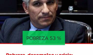 San Luis :Una Fundación determinó él caos social económico y empleo perdido y baja del PBI, que preocupan. Poggi no revirtió nada, ahondó la crisis , según un informe privado público, con datos oficiales  .Pobreza extrema . Casi 54 puntos 
