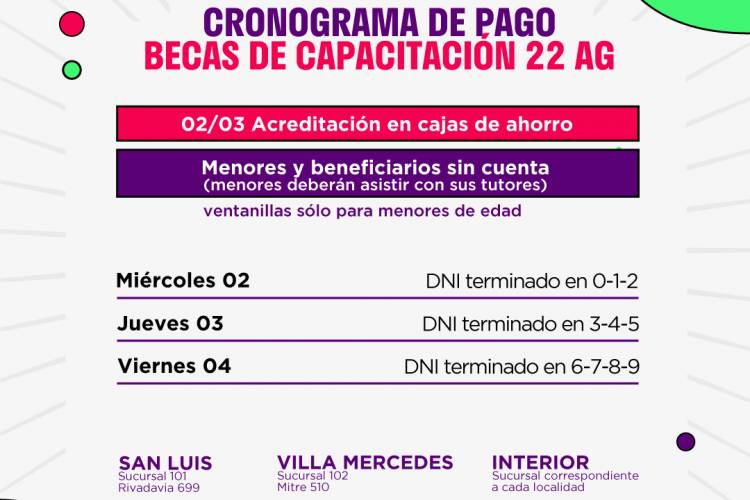 Beca 22 AG: este miércoles se hará efectivo el pago