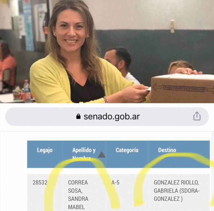 Lamentable:Poggi obligó a Riollo a mantener de ñoquis a su esposa
