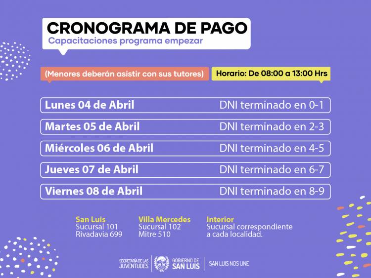Programa Empezar: comienza el pago este lunes