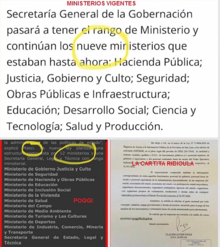 Poggi ridìculo.Terminò con 13 Ministerios y se preocupa porque el Gobierno actual tiene 9.Un gran versero 