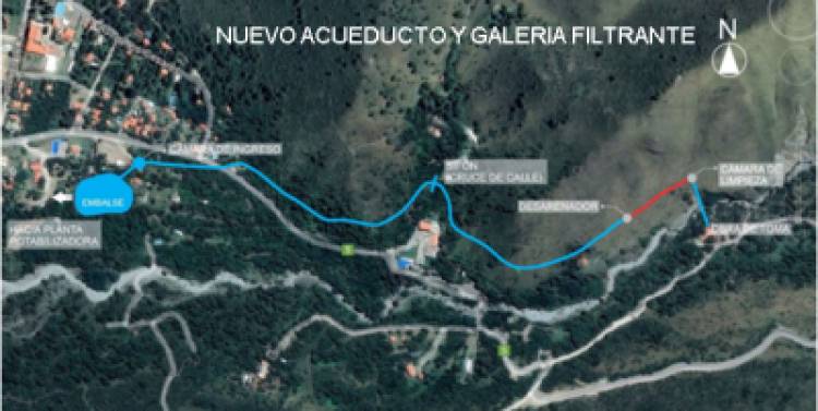  EL PLAN HÍDRICO EN VILLA DE MERLO