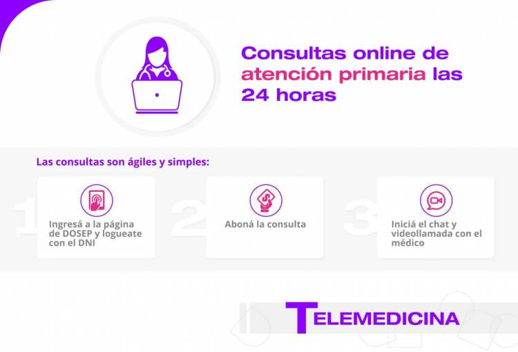 Telemedicina, un servicio de consultas online