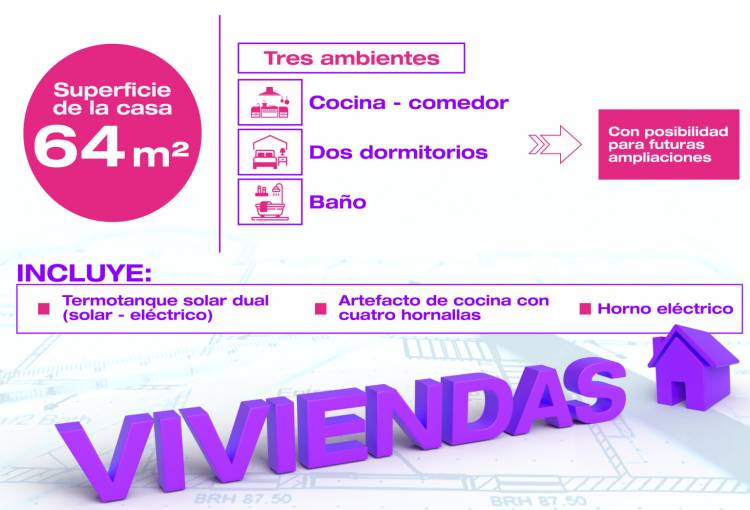 INVERSIÓN EN VIVIENDAS POR MÁS DE $8.650.000.000