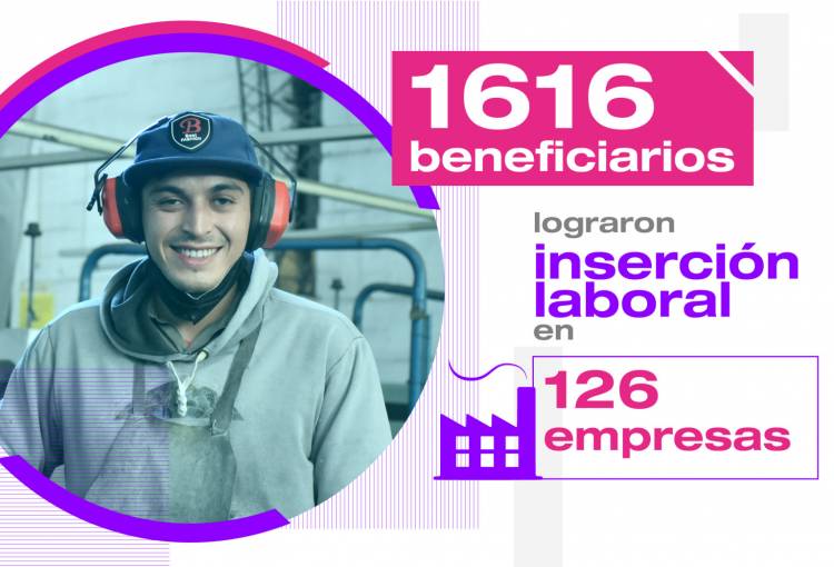1616 trabajadores del Plan tienen hoy un empleo genuino