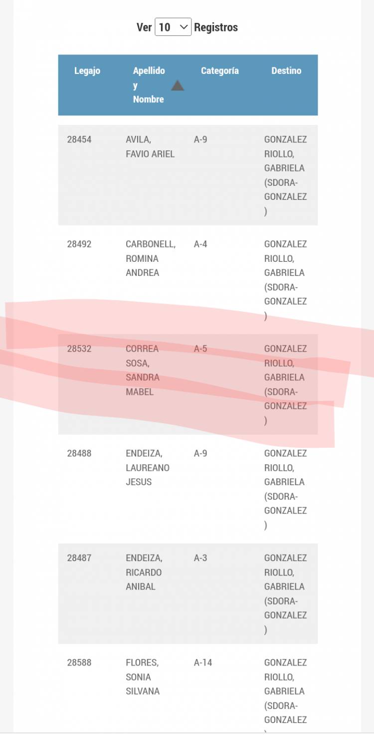 Con su mujer de ñoquis en el Senado, que sigue cobrando  Poggi  pretende seguir con su discurso antisistema solo contra los otros 