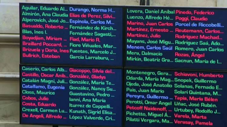 Poggi votó en contra de la Ley de Extinción de Dominio como Senador (en rojo).Hoy pregonan moral , como si nadie tuviera memoria.Por José Martínez 