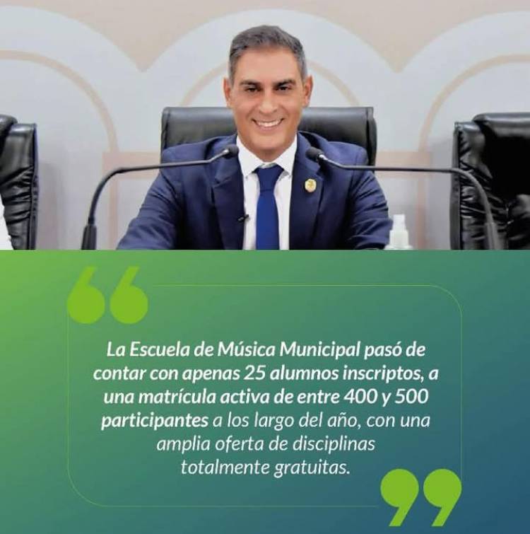 Increíble Hissa: dice que su fin Municipal,  es ampliar la Escuela de Música.De la.mugre, abandono y desidia, falta de agua nada . Decepcionante discurso .