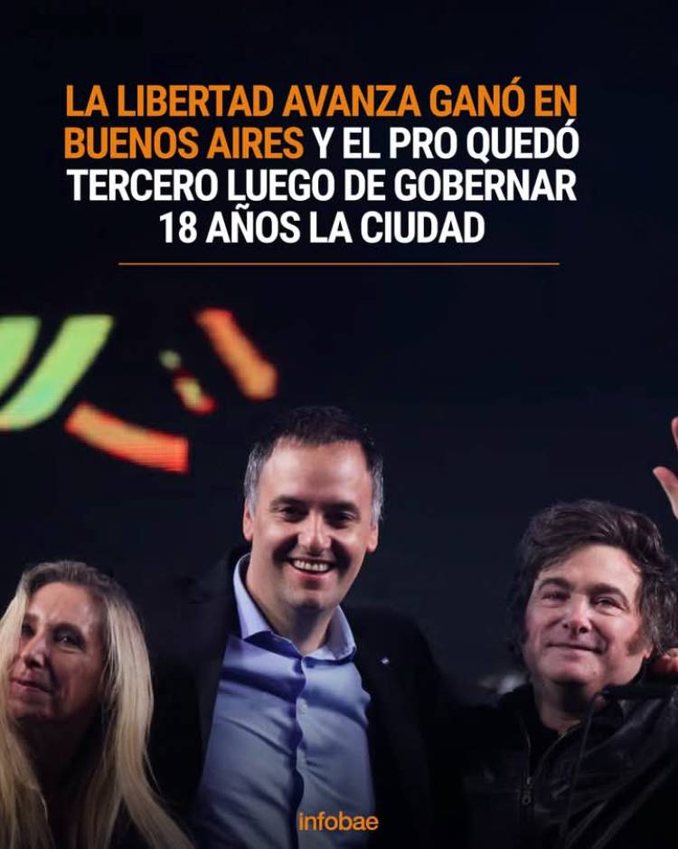 POGGI sacó 3 bancas con Larreta.Milei sacó 10 puntos más que sus representantes en San Luis Datos y paradojas del triunfo Libertario .Real, lo votó el 16 del padrón.