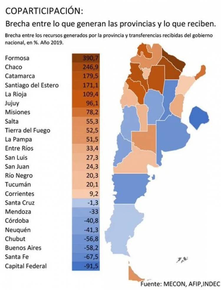 Informe: de que manera el Gobierno de POGGI perjudica a los Municipios con la Coparticipación. Números oficiales publicados.