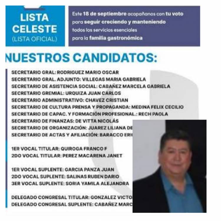 UTHGRA:la oportunidad para seguir adelante con Rodríguez.La torpeza de quienes se les oponen. Casi se aporteña.El garrismo y él Petizo Álvarez detrás 