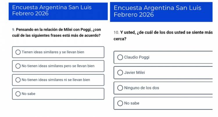 Poggi está encuestando para ver si la gente lo quiere o debe ir con Milei . La encuesta es en redes.Fue confirmado por Terrazas.El.temor a  que él Presidente  ponga uno propio.Se apura el 2027